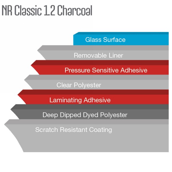 Global NR Quick Dry Plus Window Film