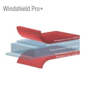 Windshield Pro+ Windshield Protection Film Construction